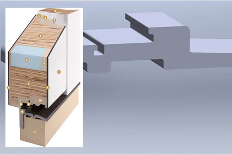 exel_door_sill_profile_Austrian_door_manufacturer_Topic